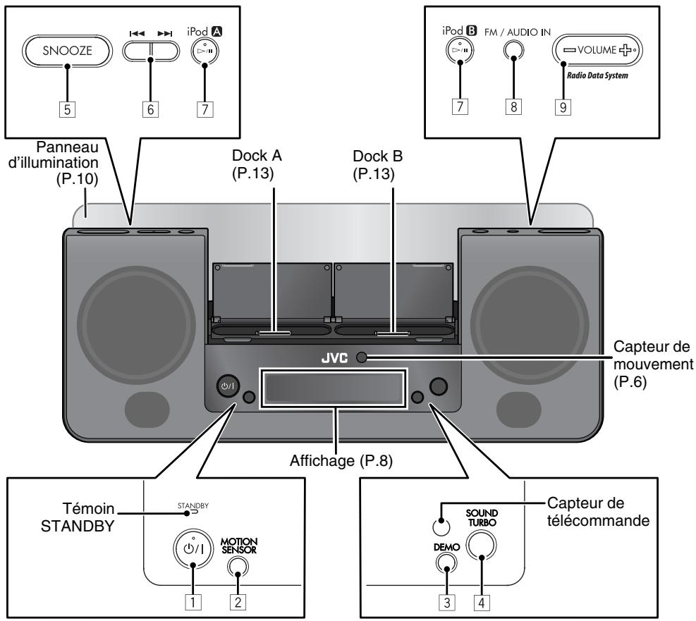 JVC NX-PN10 - Appareil - 1