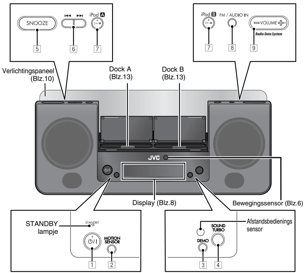 JVC NX-PN10 - Hoofdtoestel - 1
