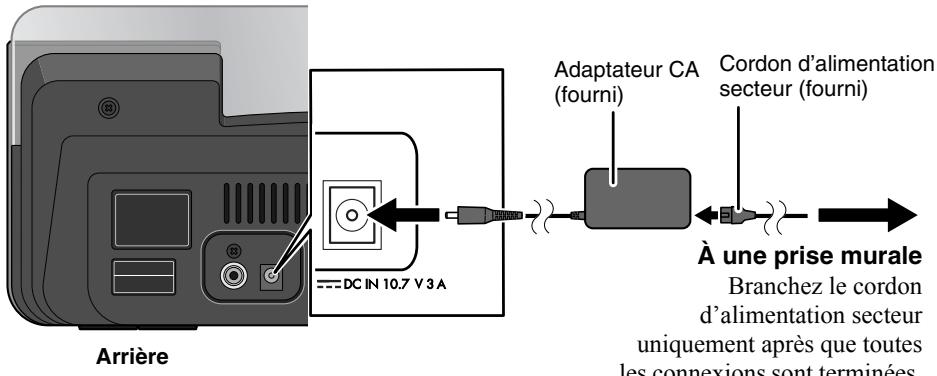 JVC NX-PN10 - Connexion du cordon d'alimentation - 1