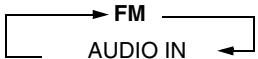 JVC NX-PN10 - Luisteren naar FM-uitzendingen - 3