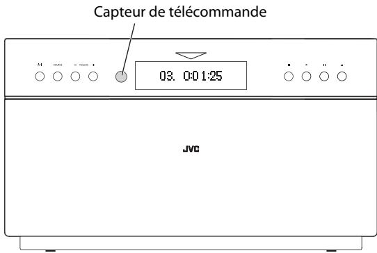 JVC NX-T10 - Quand vous placez l'appareil principal verticalement (avec le commutateur DISPLAY MODE régle sur "V") - 1