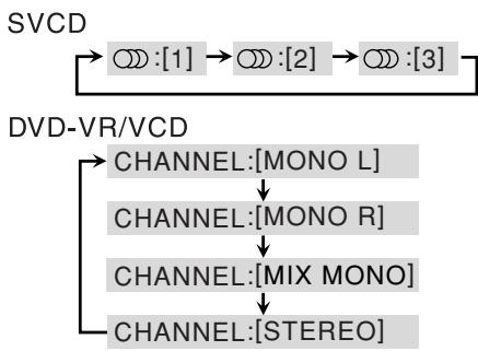 JVC NX-T10 - Während der Wiedergabe einer DVD-VR oder SVCD/VCD... - 1
