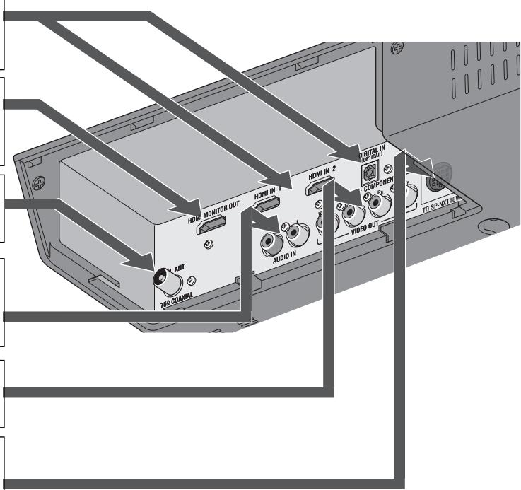 JVC NX-T10 - Panneau arrrière de l'appareil principal - 1