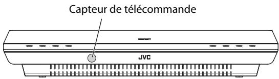 JVC NX-T10 - Quand vous placez l'appareil principal horizontally (avec le commutateur DISPLAY MODE régle sur "H") - 1