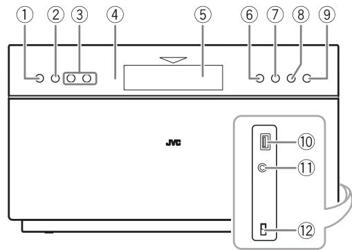 JVC NX-T10 - Accessoires fournis - 2