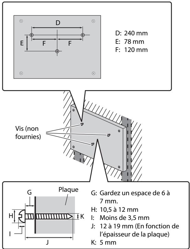 JVC NX-T10 - Montez trois vis (non fournies) sur la plaque qui a été fixée au mur. - 1