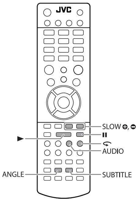 JVC NX-T10 - Unverkennbare Video-Disc/Datei-Vorgänge - 1