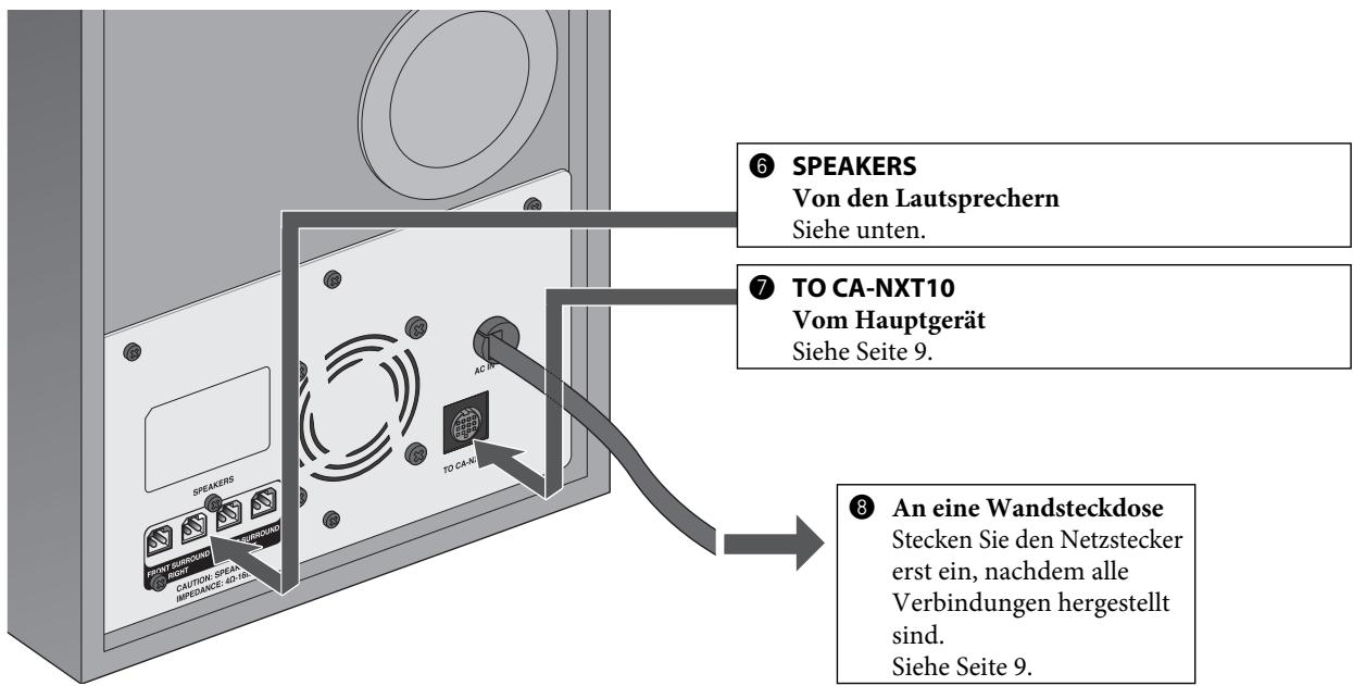 JVC NX-T10 - Rückseite des Subwoofoers - 1
