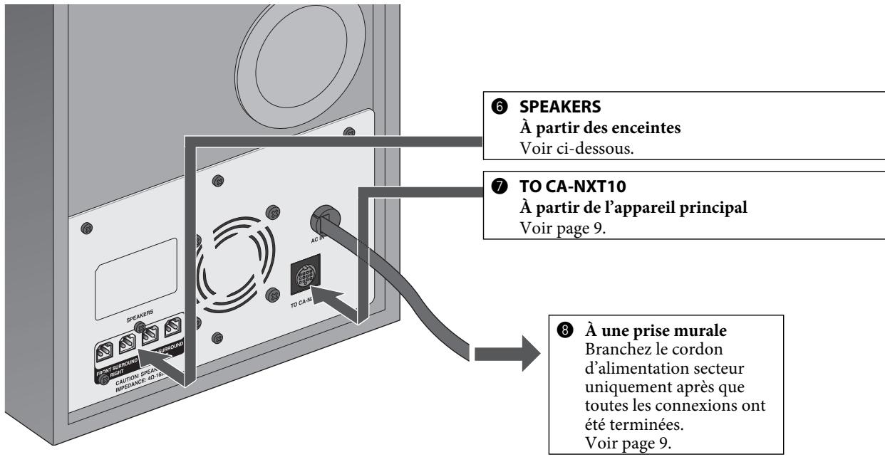 JVC NX-T10 - Panneau arrêté du caisson de grave - 1