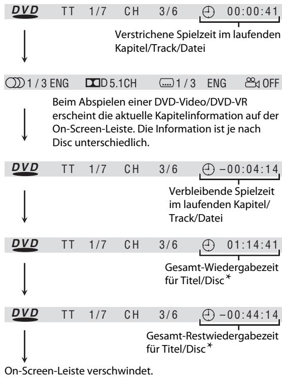 JVC NX-T10 - Zum Ändern der Anzeige auf der On-Screen-Leiste - 1