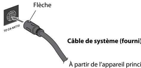 JVC NX-T10 - Câble de système - 1