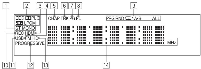 JVC NX-T10 - Mémorisez le réglage. - 2