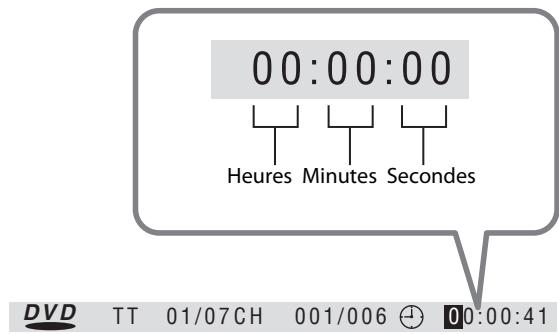 JVC NX-T10 - Quand vous entrez la durée de lecture écoulée - 1