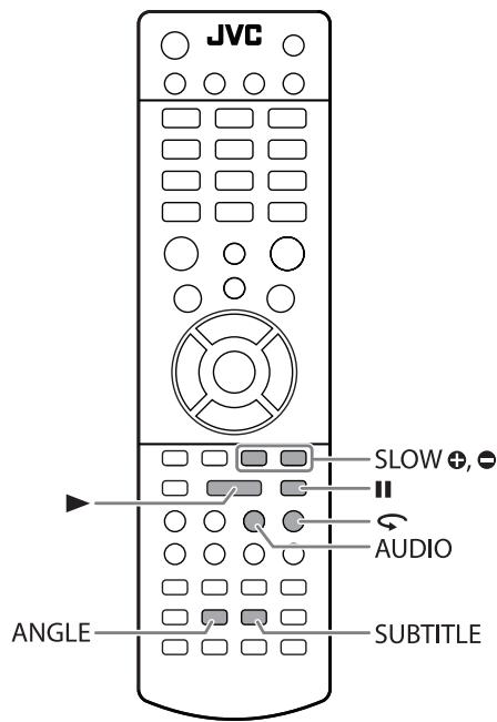 JVC NX-T10 - Opérations spéciales des disques/fichiers video - 1