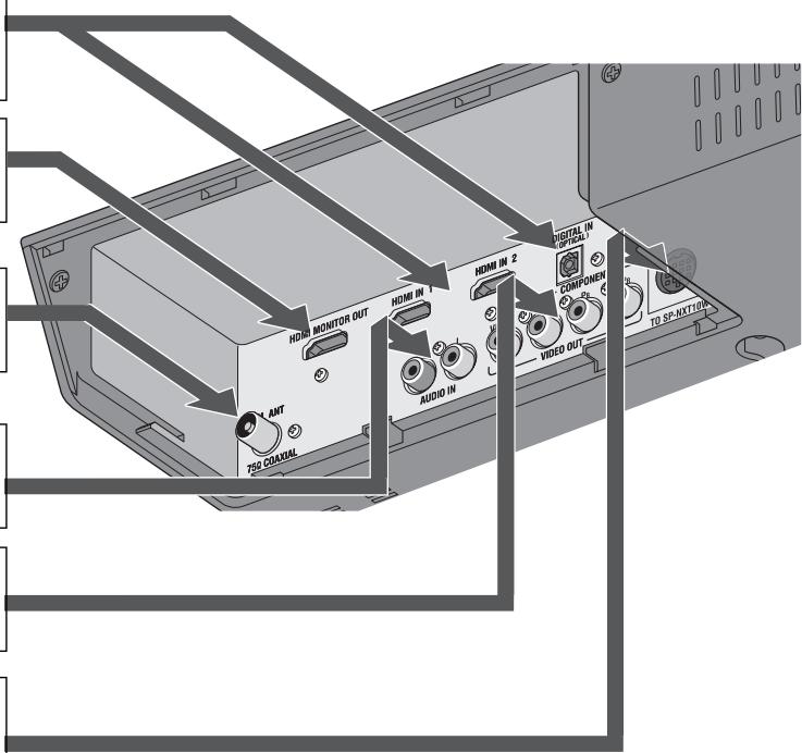 JVC NX-T10 - Rückwand am Hauptgerät - 1