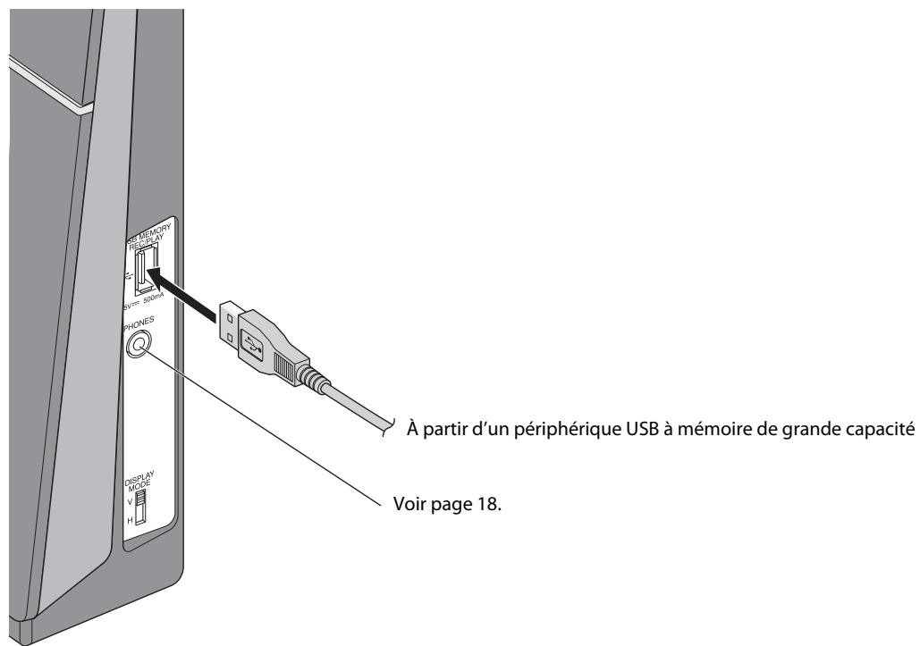 JVC NX-T10 - Panneau latorial de I'appareil principal - 1