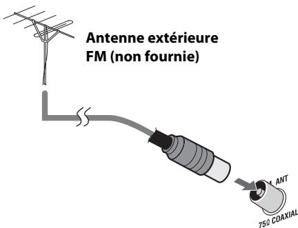 JVC NX-T10 - Pour une meilleure réception FM - 1