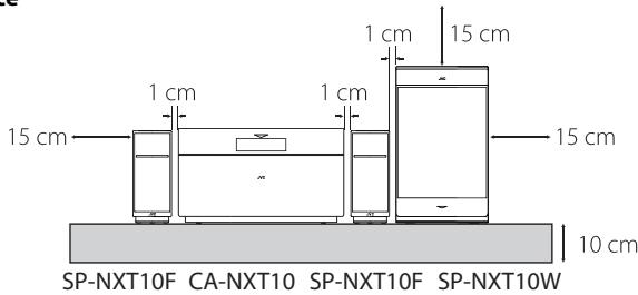 JVC NX-T10 - Achtung: Ausreichende Belüftung - 1