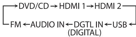 JVC NX-T10 - Am Hauptgerät - 1