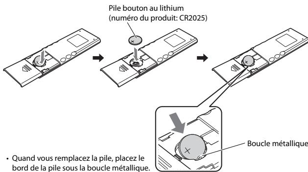 JVC RD-N1 - Pour commencer - 1