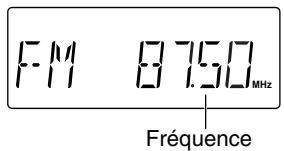 JVC UX-GP1E - Indicateurs d'affichage - 2