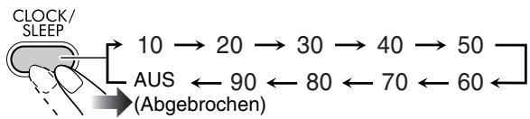 JVC UX-GP1E - —Einschlaf-Timer - 3