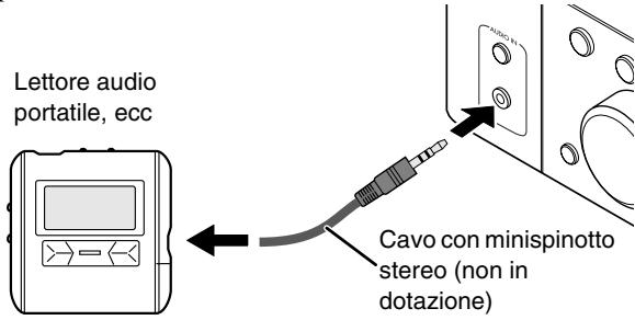 JVC UX-GP1E - Per collegare un apparecchio esterno - 1