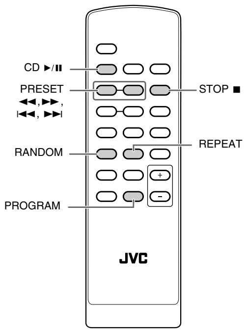 JVC UX-GP1E - Erweiterte Disc-Funktionen - 1