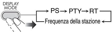 JVC UX-GP1E - Per visualizzare le informazioni Radio Data System - 1