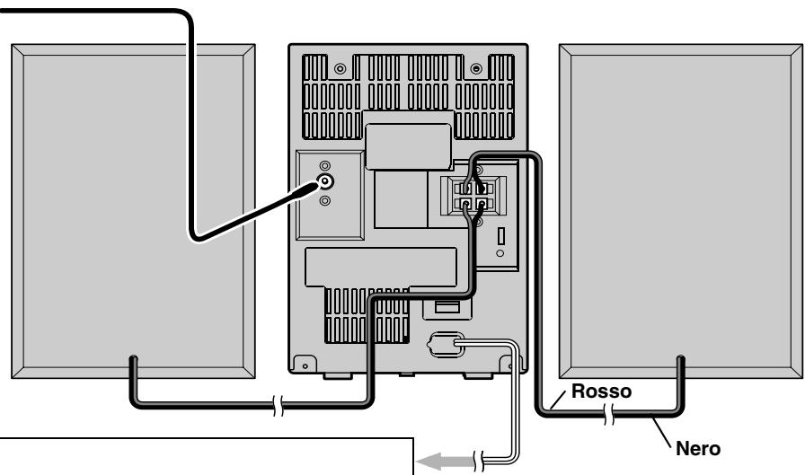 JVC UX-GP1E - Passo 3: Collegamenti - 1