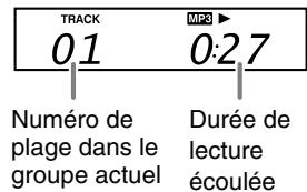 JVC UX-TB30E - Indications sur l'affichage principal - 5