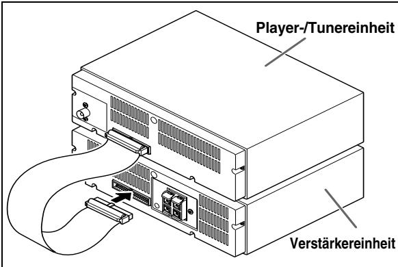 JVC UX-TB30E - Zum Anschlieben des Steuerkabels - 1