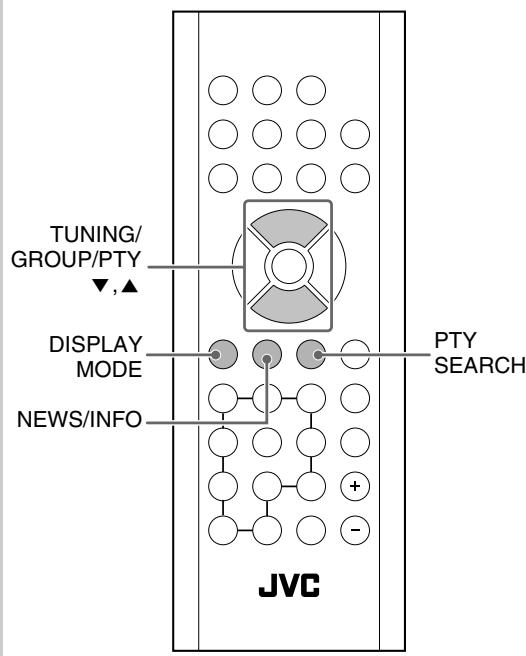 JVC UX-TB30E - Fernbedienung - 1