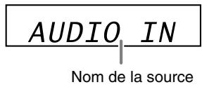 JVC UX-TB30E - Indications sur l'affichage principal - 2