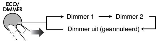 JVC UX-TB30E - Veranderen van de displayhelderheid - 1