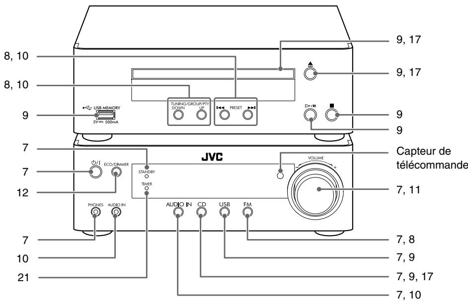 JVC UX-TB30E - Nomenclature - 2