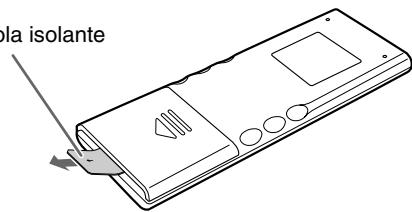 JVC UX-TB30E - Passo 2: Prepare il telecomando - 1