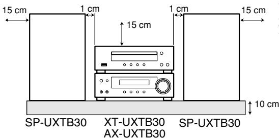 JVC UX-TB30E - Attention: Aération correcte - 1