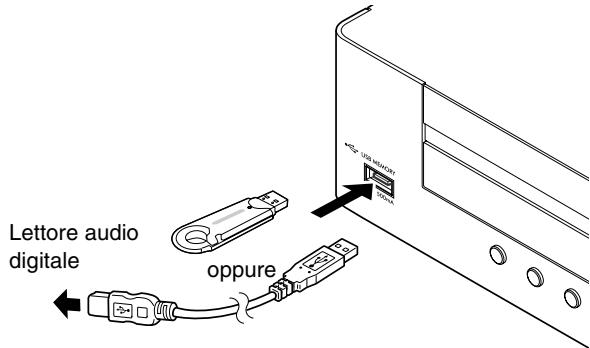 JVC UX-TB3E - Collegamento dell'unità USB di memoria di massa - 1