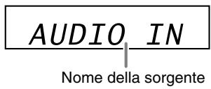 JVC UX-TB3E - Indicazioni sul display principale - 2
