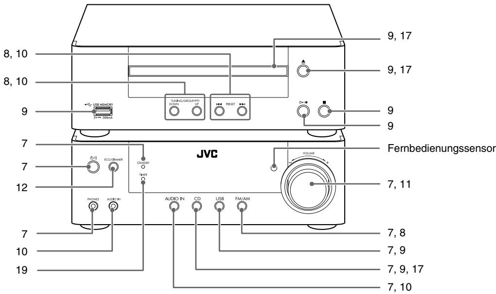 JVC UX-TB3E - Teile-Index - 2