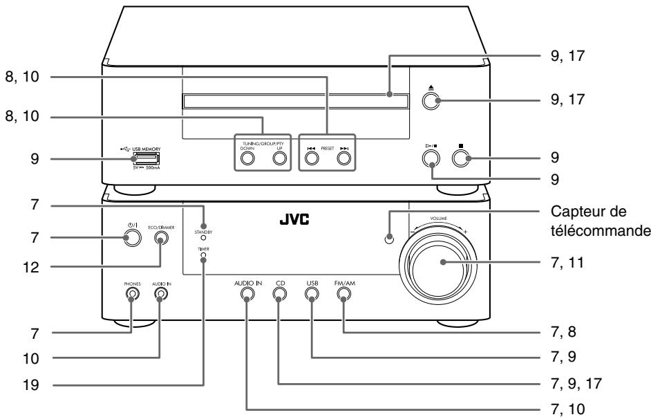 JVC UX-TB3E - Nomenclature - 2