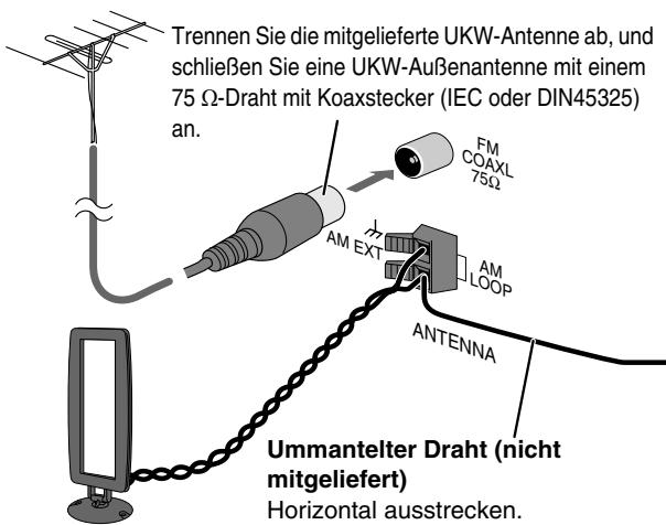 JVC UX-TB3E - UKW-Außenantenne (nicht mitgeliefert) - 1