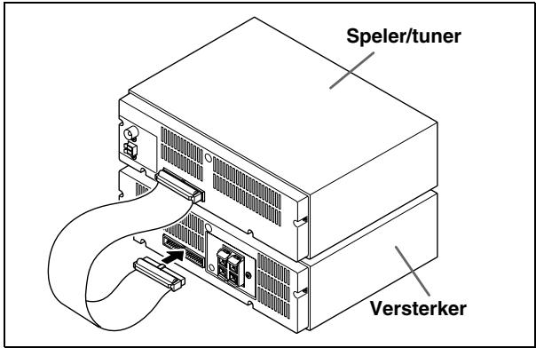 JVC UX-TB3E - Stap 3: Aansluiten - 2