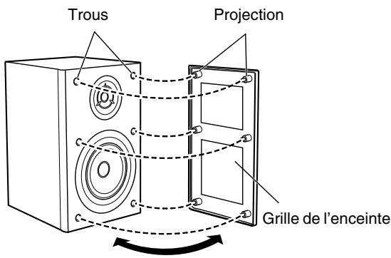 JVC UX-TB3E - Nettoyage de la chaîne - 1