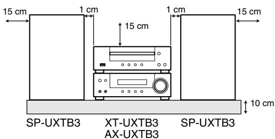 JVC UX-TB3E - Attenzione: Per una corretta ventilazione - 1