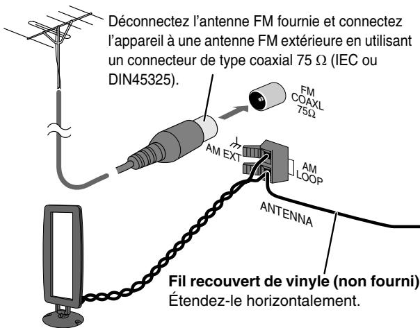 JVC UX-TB3E - Pour une meilleure réception FM/AM - 1