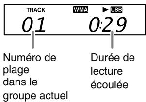 JVC UX-TB3E - USB MEMORY: - 1