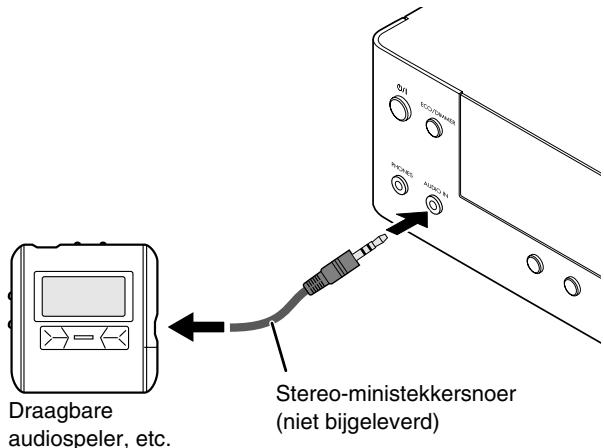 JVC UX-TB3E - Verbinden van andere apparatuur - 1