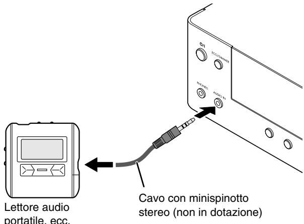 JVC UX-TB3E - Collegamento di altro apparecchio - 1